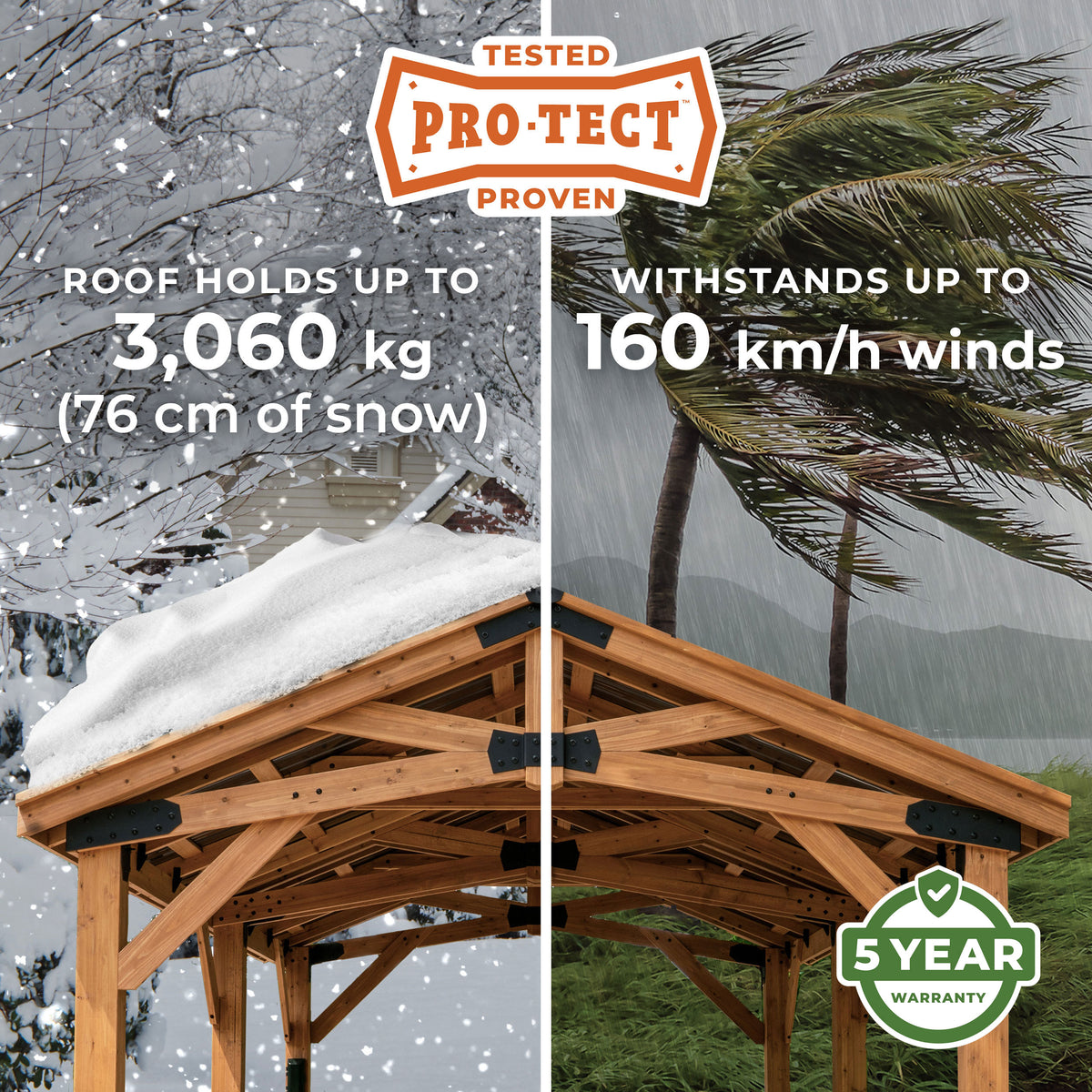 3.7m x 3.1m Norwood Gazebo