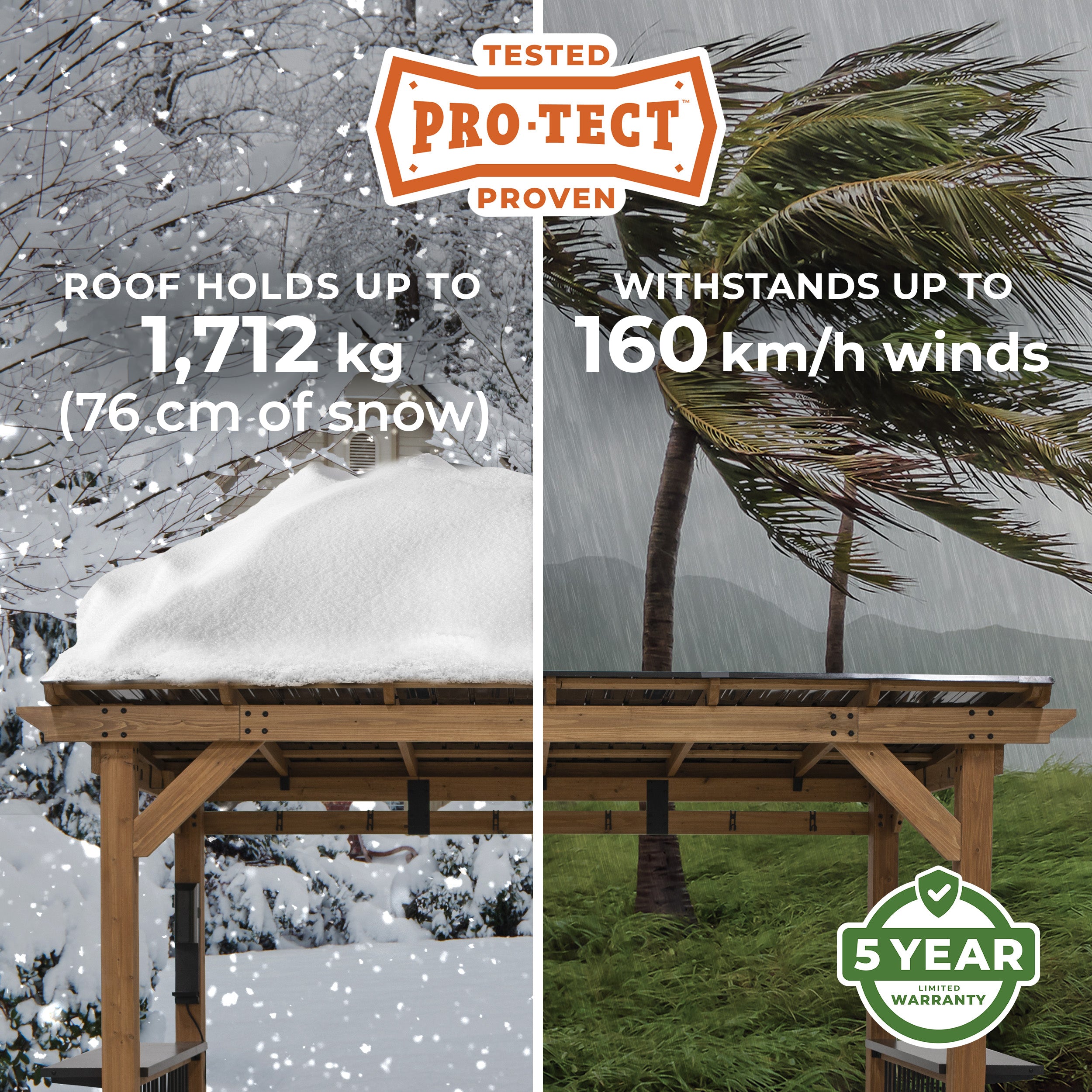 Saxony XL Grill Gazebo Protect Tested and Proven