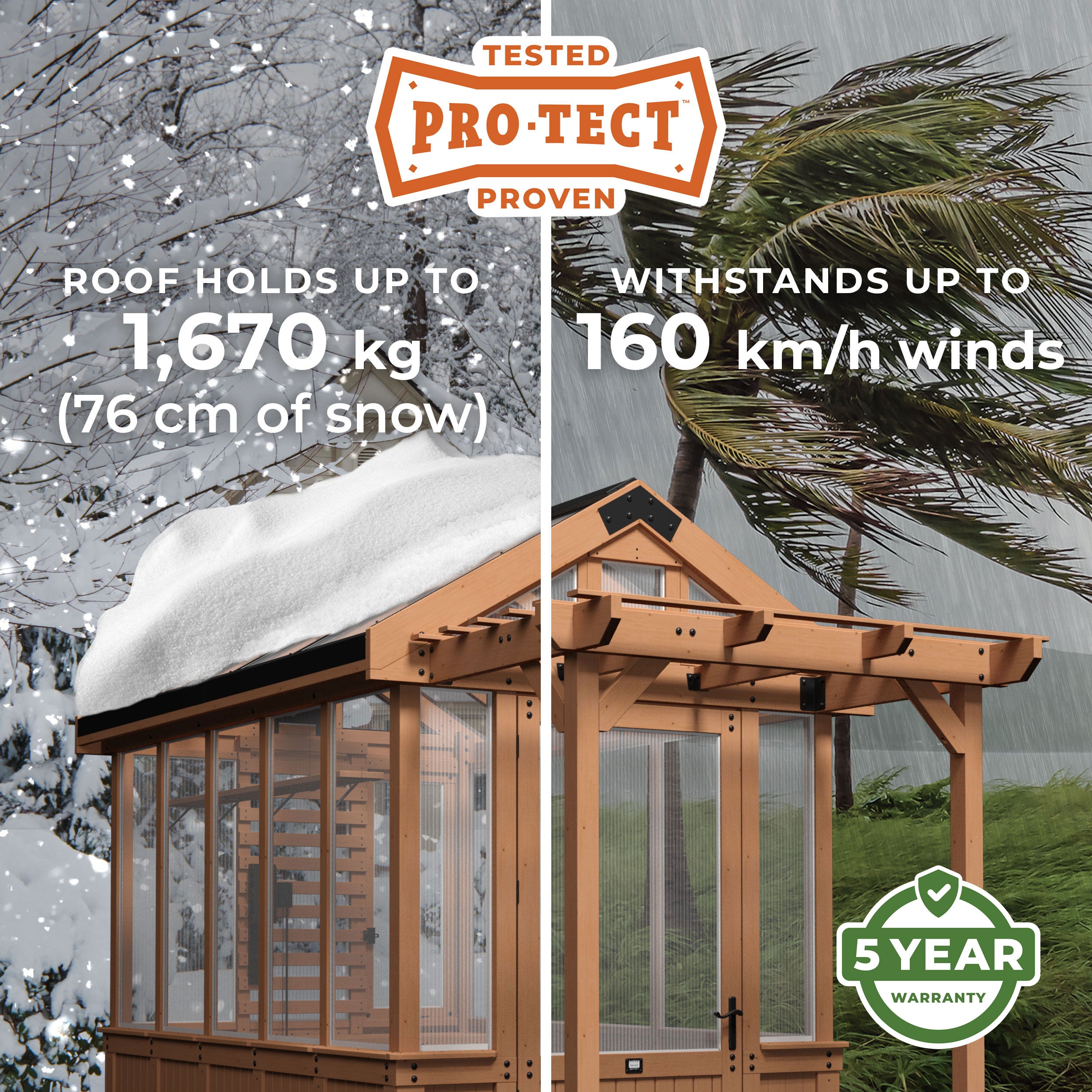 2.9m X 1.8m Bellerose Greenhouse ProTect Tested and Proven