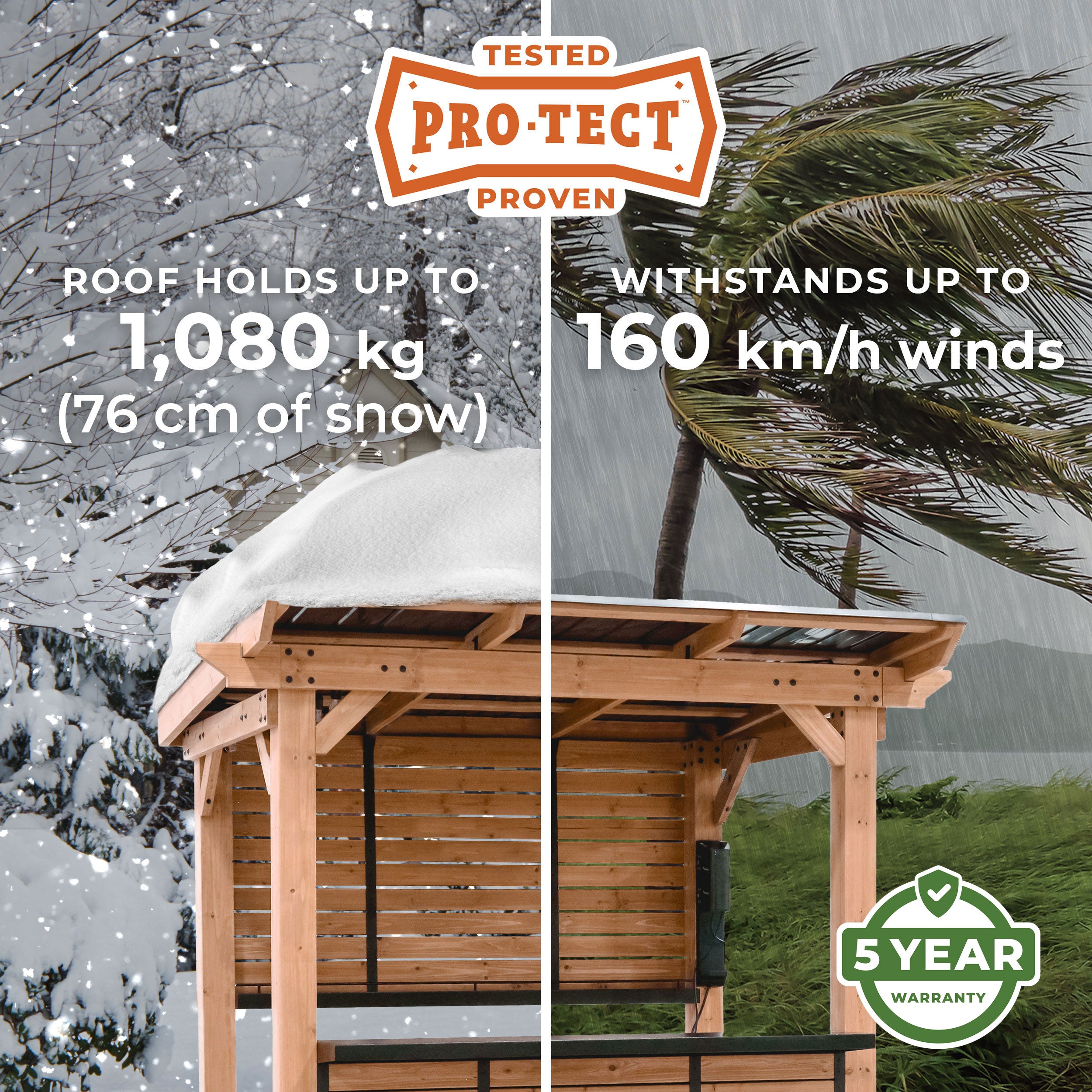 Cedar Springs Bar ProTect Tested and Proven