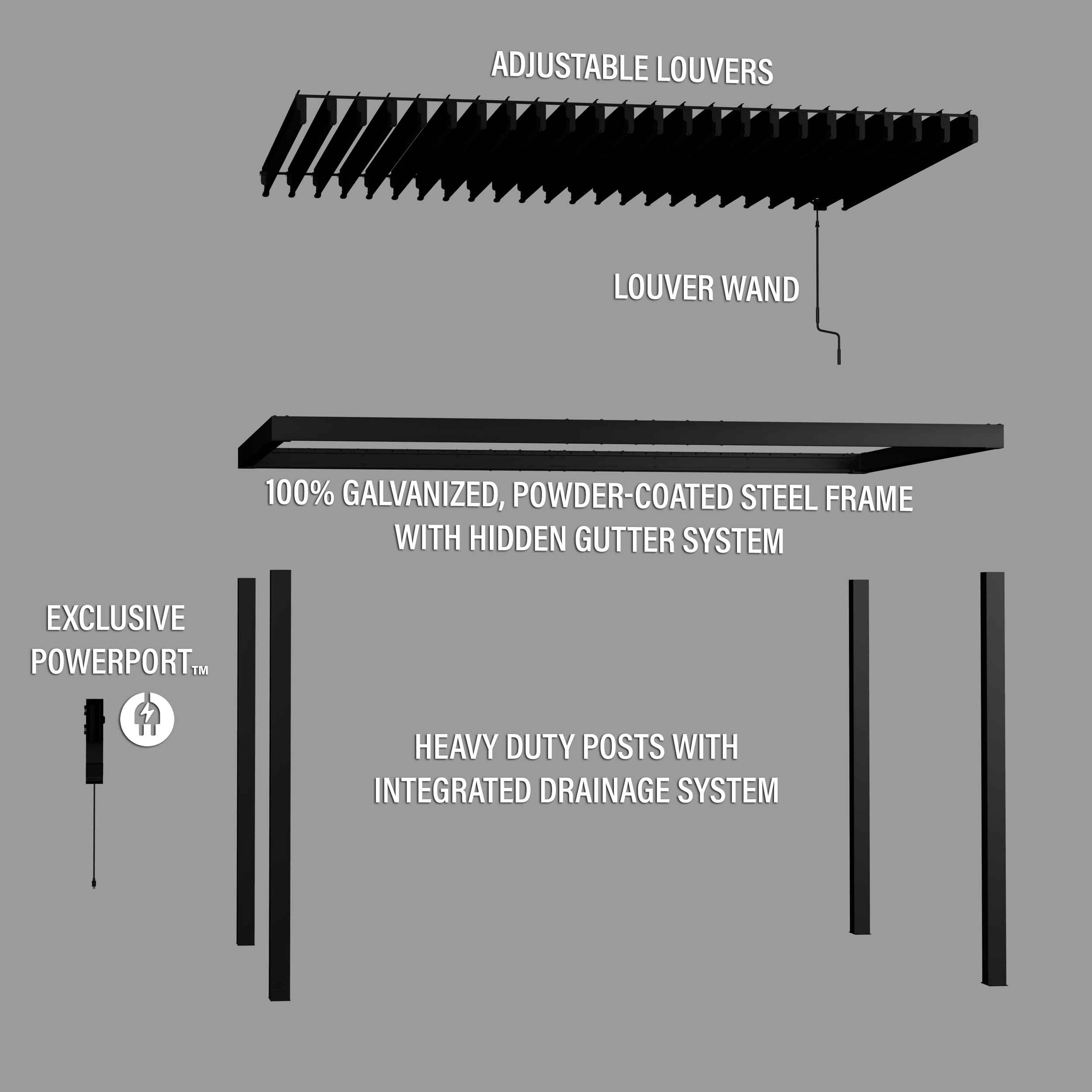 4.3m x 3m Sarasota Exploded View