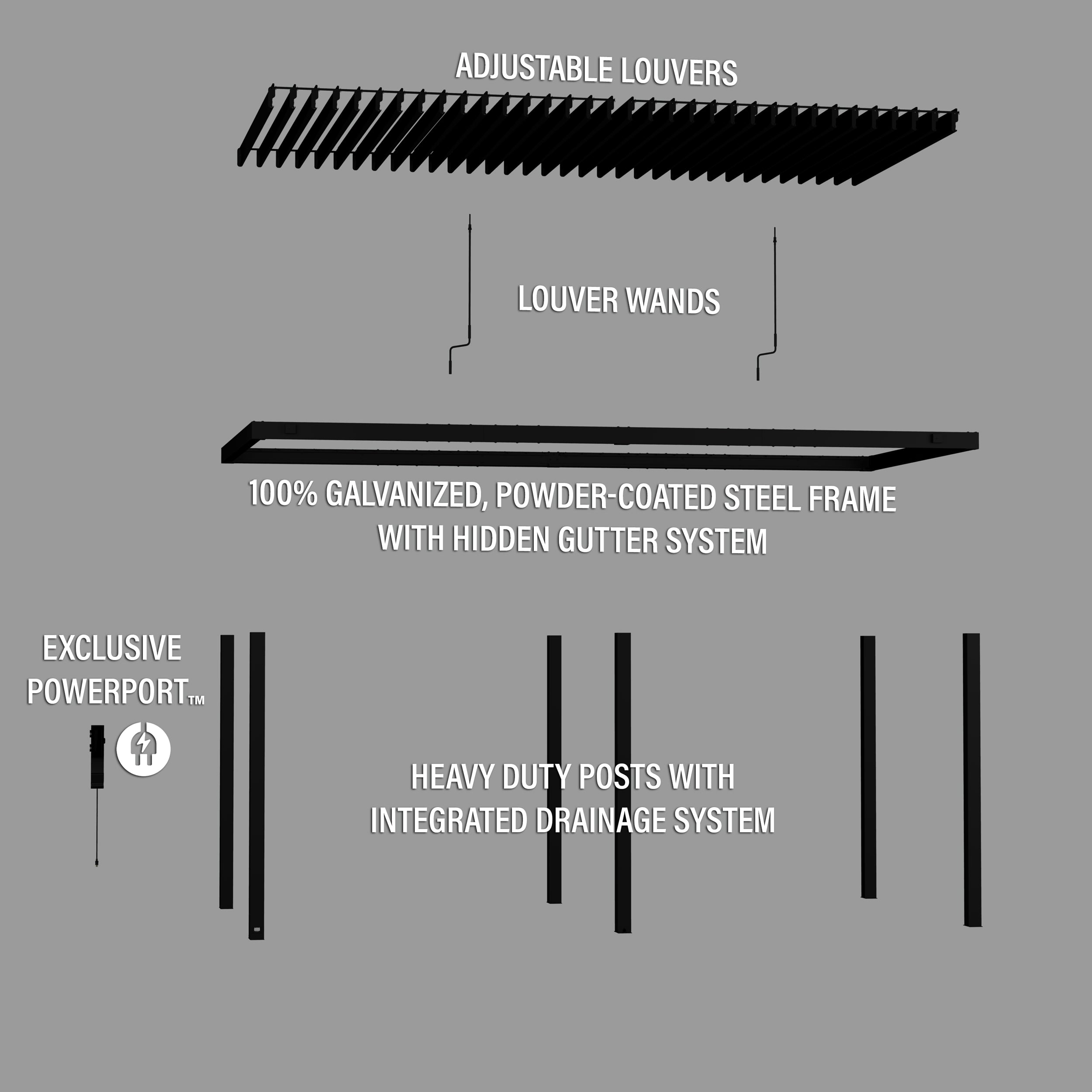 6m x 3m Sarasota Exploded View