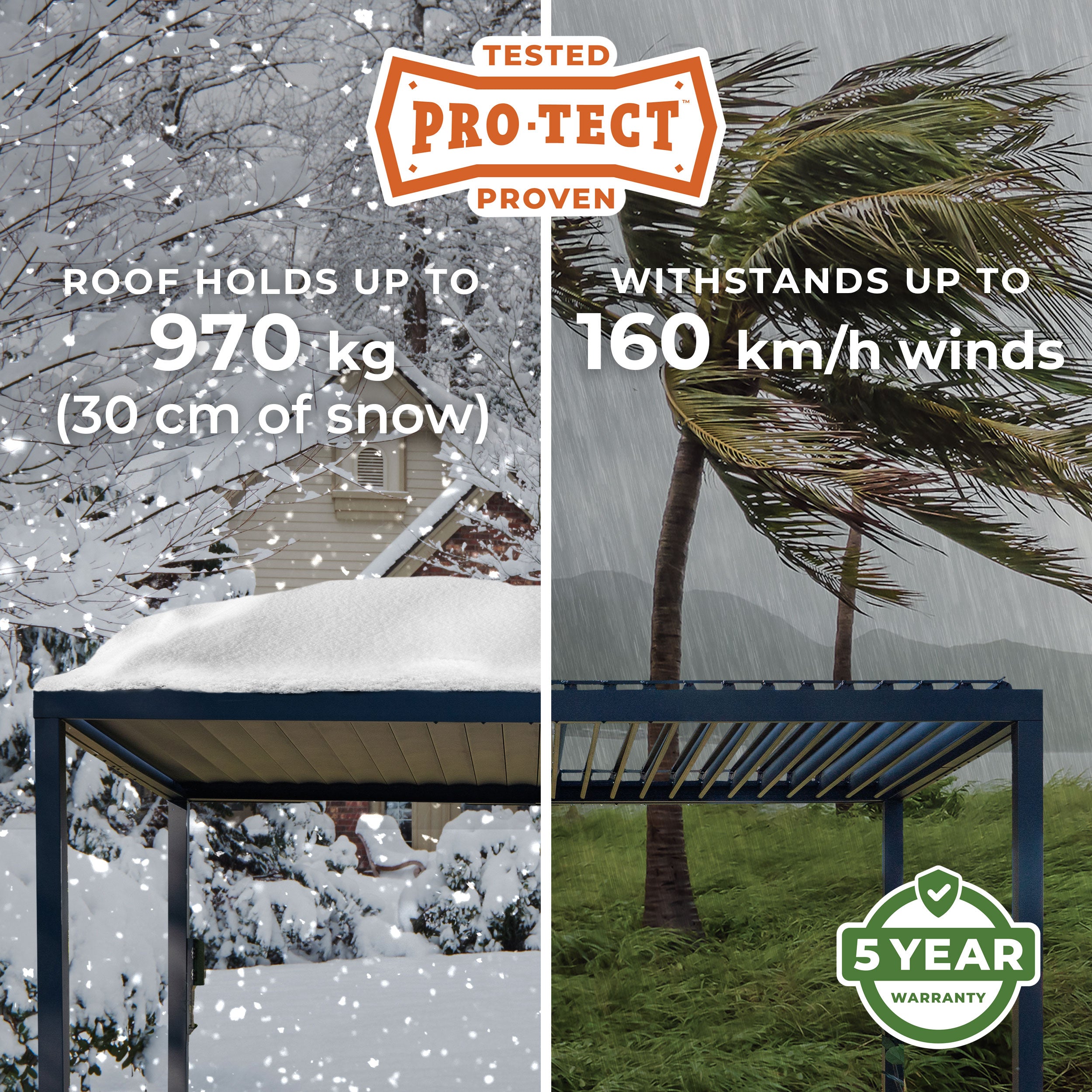 3.6m X 3m Sarasota ProTects up to 30 cm of snow