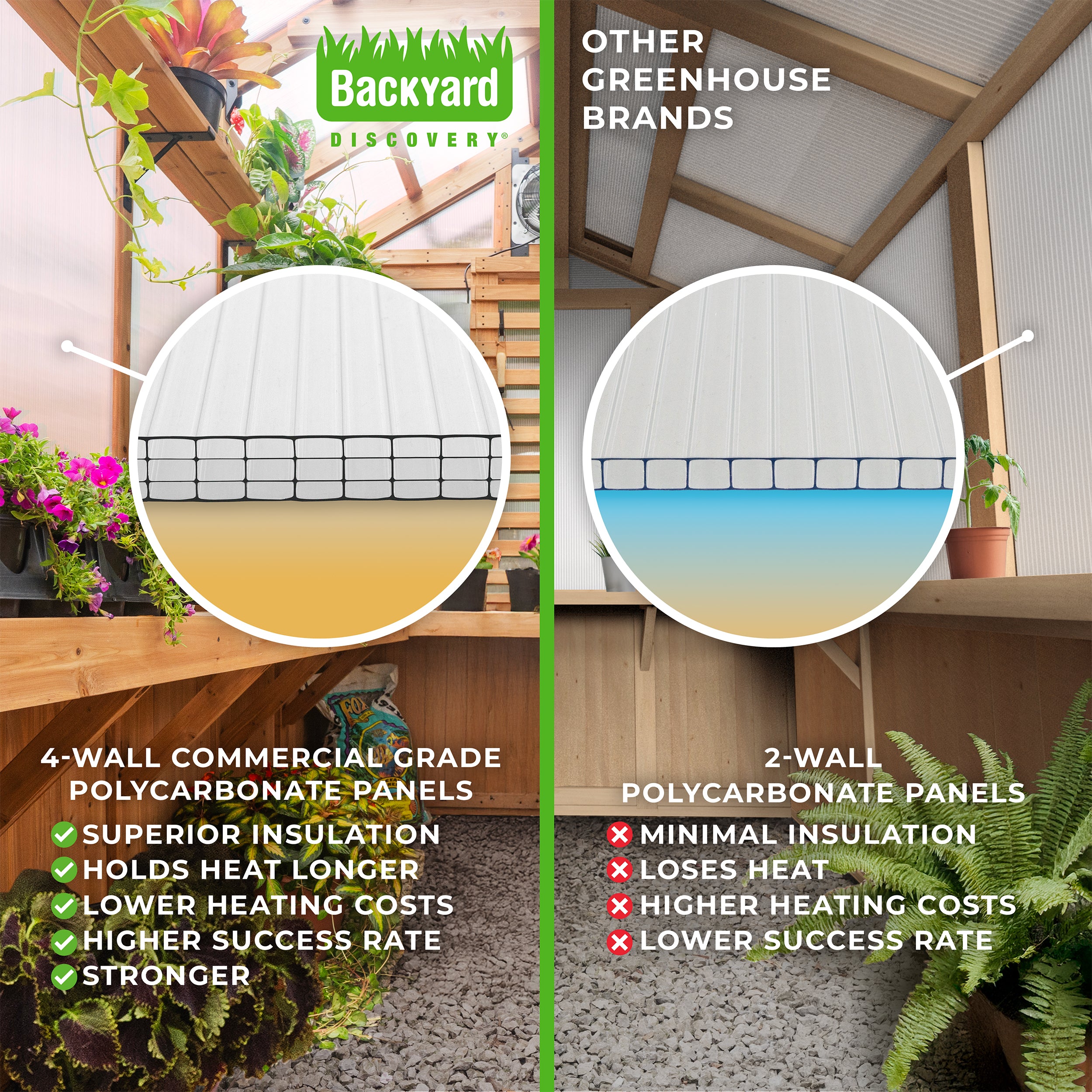 2.9m X 1.8m Bellerose Greenhouse