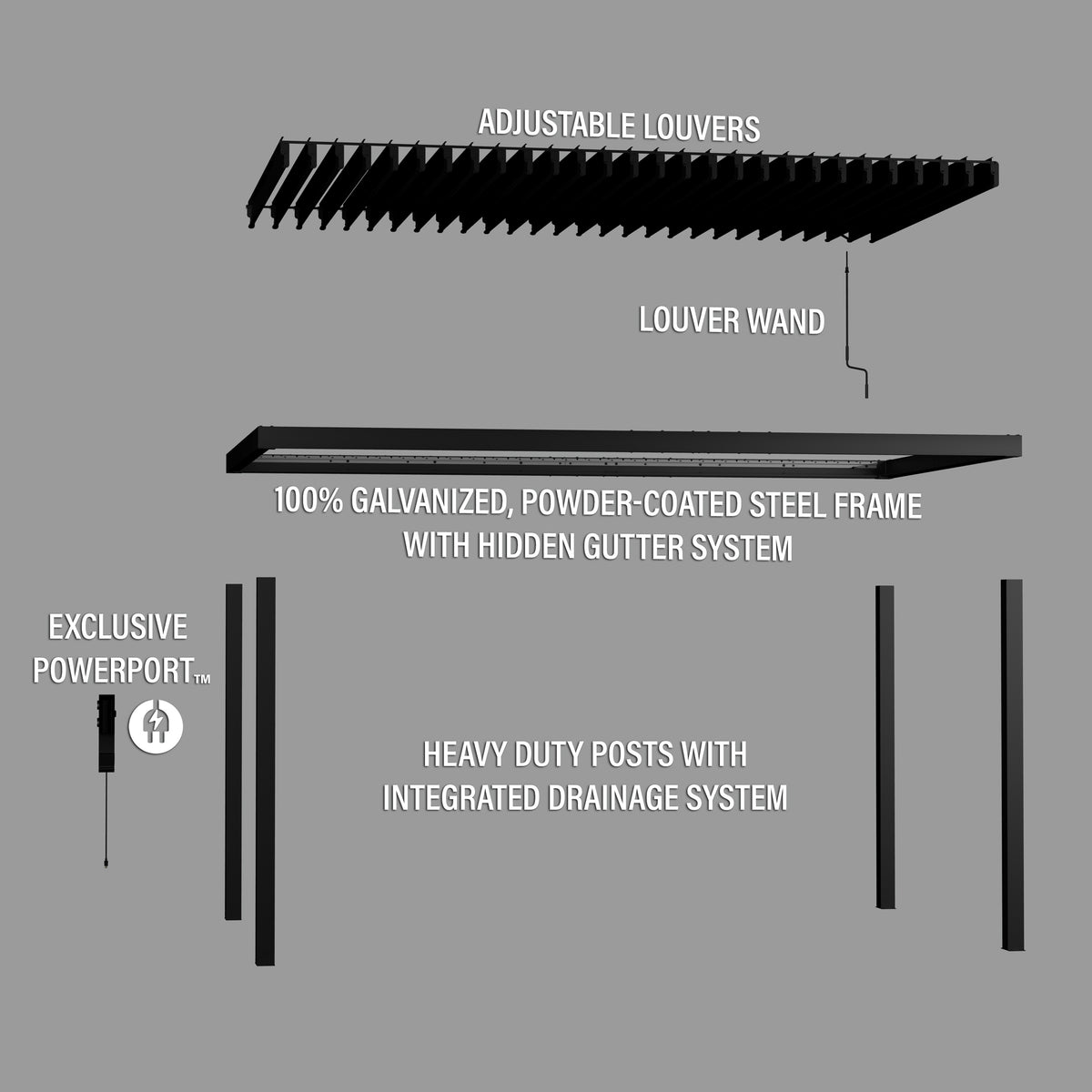 4.9m x 3.0m Sarasota Steel Louvered Pergola