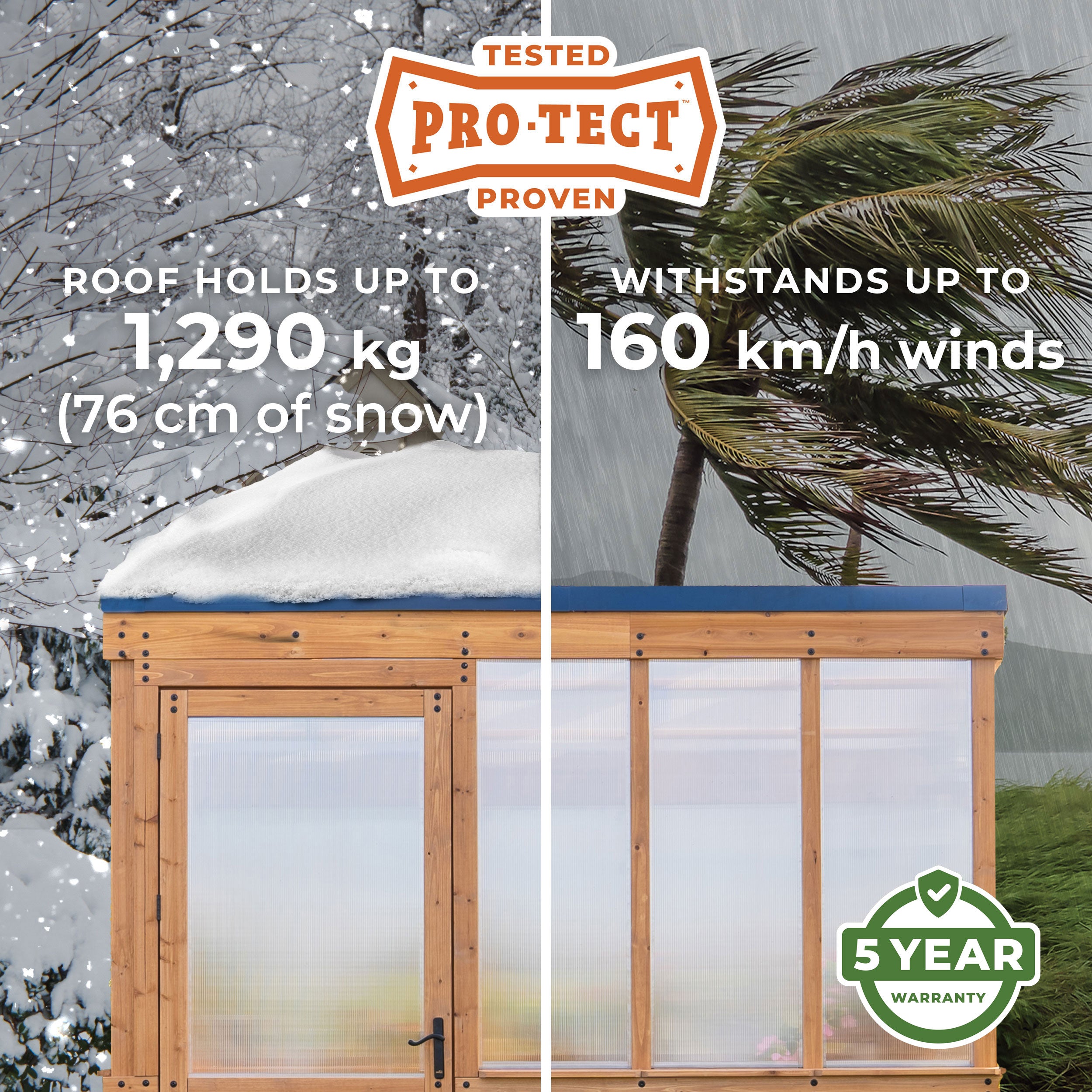 2.9m x 1.9m Willow Greenhouse